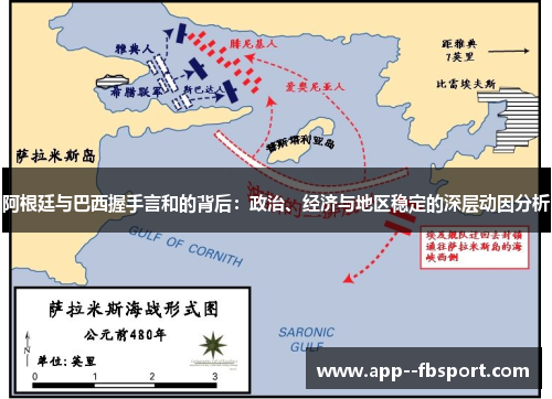 阿根廷与巴西握手言和的背后：政治、经济与地区稳定的深层动因分析