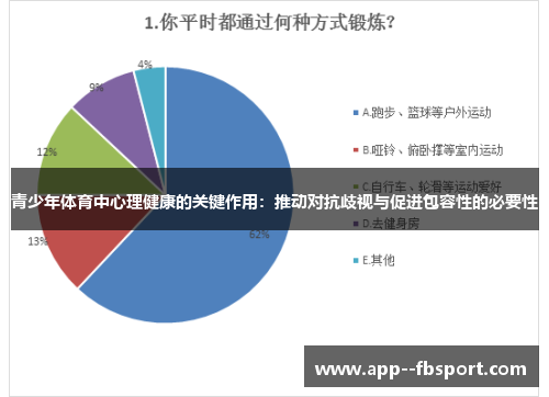 青少年体育中心理健康的关键作用：推动对抗歧视与促进包容性的必要性