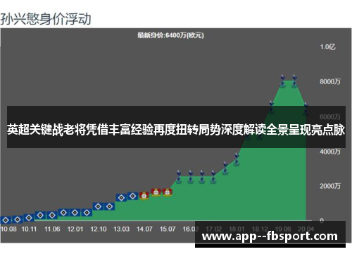 英超关键战老将凭借丰富经验再度扭转局势深度解读全景呈现亮点脉 英超关键战老将凭借丰富经验再度扭转局势深度解读全景呈现亮点脉